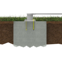 Fundament für den Garten mit Bodenanker