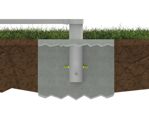 Pfostenanker im Boden mit Grasnarbe und Betonfundament