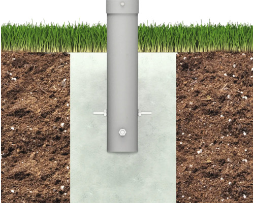 Pfostenträger einbetoniert im Erdreich mit Grasnarbe