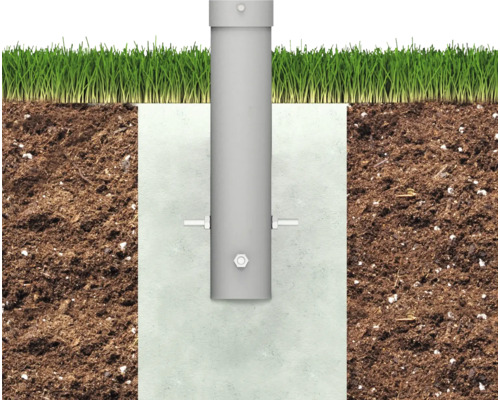 Pfostenanker einbetoniert im Boden mit Grasnarbe