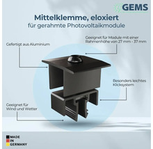 Eloxierte Mittelklemme für gerahmte Photovoltaikmodule aus Aluminium, geeignet für Modulrahmenhöhen von 27 mm bis 37 mm, mit Klicksystem. Made in Germany.