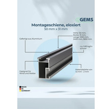 Eloxierte Montageschiene aus Aluminium, 50 mm x 31 mm, geeignet für Wind und Wetter