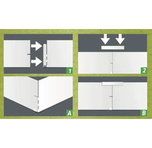 Illustration der Montage einer Eckenschutzleiste