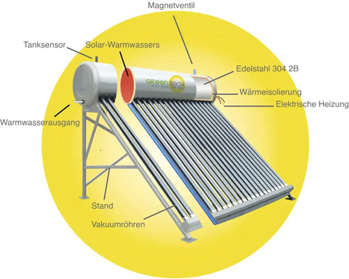 Solaranlage mit Warmwasserspeicher, Vakuumröhrenkollektor und Edelstahlgehäuse