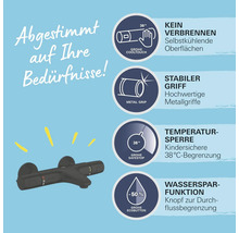 Dunkelgraue Duscharmatur mit Informationen zu Cooltouch, Metallgriff, SafeStop und Wassersparfunktion