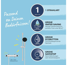 Grohe Duschsystem mit Wassersparfunktion, EcoButton und SafeStop