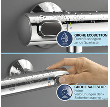 Grohe Thermostatarmatur mit Ecobutton und Safestop Funktion