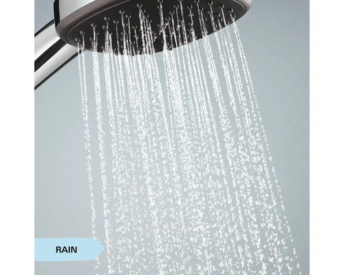 Duschkopf mit Regenstrahl