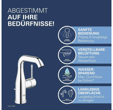 Grohe Armatur mit Hinweisen zu Eigenschaften wie leichtgängiger Bedienung, einstellbarer Belüftung, Wassersparfunktion und langlebiger Oberfläche