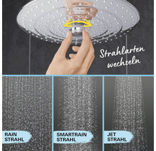 Duschkopf mit verschiedenen Strahlarten: Rain Strahl, Smartrain Strahl, Jet Strahl