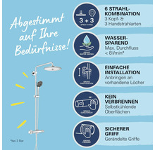 Brausesystem mit verschiedenen Strahlarten, Wassersparfunktion, einfacher Installation, Verbrühschutz und sicherem Griff.