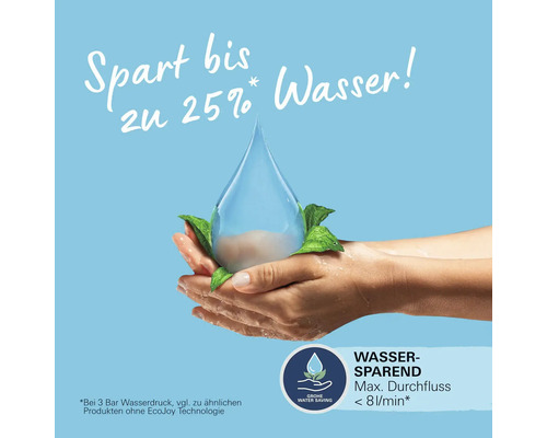 Hände halten Wassertropfen mit grünen Blättern, wassersparend, maximaler Durchfluss unter 8 Liter pro Minute
