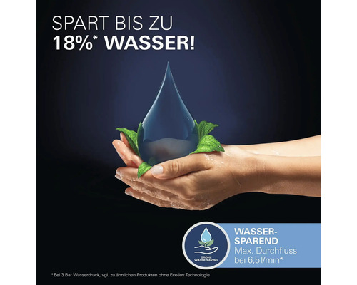 Wassersparendes Produkt mit Hinweis auf bis zu 18 Prozent Wasserersparnis