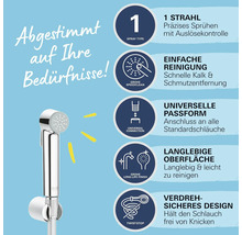 Grohe Bidetarmatur mit Produktvorteilen