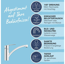 Spültischarmatur mit 140 Grad Schwenkbereich, Belüfteraustausch mit Münze, Blei- und Nickelfrei, Grohe Silkmove, tiefer Auslauf