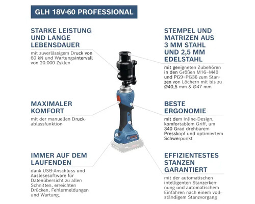 GLH 18V-60 Professional Stanzwerkzeug mit Zubehör und Produkteigenschaften