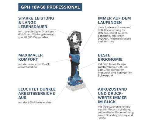 GPH 18V-60 Professional Akku-Presswerkzeug mit Produktinformationen