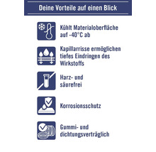 Produktvorteile auf einen Blick: Kühlt Materialoberfläche auf minus 40 Grad ab, Kapillarrisse ermöglichen tiefes Eindringen des Wirkstoffs, harz- und säurefrei, Korrosionsschutz, gummi- und dichtungsverträglich