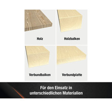 Darstellung von Holz, Holzbalken, Verbundbalken und Verbundplatte