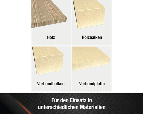 Darstellung von Holz, Holzbalken, Verbundbalken und Verbundplatte