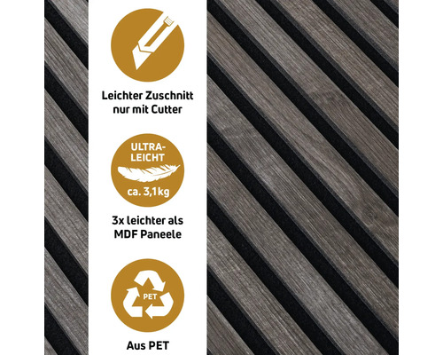 Einfacher Zuschnitt der Paneele mit einem Cutter, geringes Gewicht von circa 3,1 Kilogramm, dreifach leichter als eine MDF Paneele, aus PET