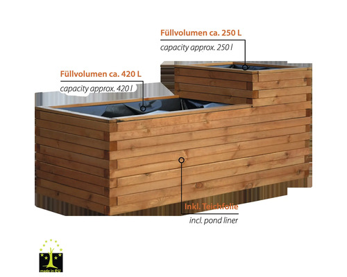Hochbeet aus Holz mit Teichfolie und einem Füllvolumen von circa 420 Litern und circa 250 Litern