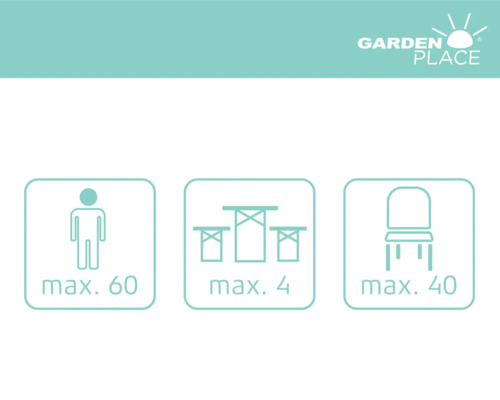 Garden Place Symbolinformationen: Maximale Personenzahl, maximale Tischanzahl, maximale Stuhlanzahl