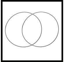 Zwei Bandsägeblätter