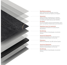 Schichtaufbau einer Arbeitsplatte mit Oberflächenveredelung, Deckschicht, Grundlack, Digitaldruck, Grundierung, Aluminium Deckschicht und Plattenkern