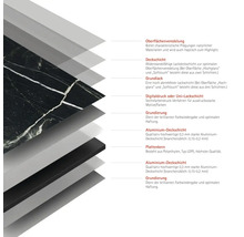 Schichtaufbau einer Platte mit Oberflächenveredelung, Deckschicht, Grundlack, Digitaldruck, Grundierung, Aluminiumdeckschicht und Plattenkern