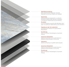 Schichtaufbau einer Bodenplatte mit Oberflächenveredelung, Deckschicht, Grundlack, Digitaldruck, Grundierung, Aluminium-Deckschicht und Plattenkern aus Polyethylen