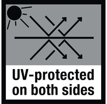 UV-Schutz beidseitig Symbol