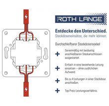 Illustration einer Steckdose mit elektrischen Leitungen und Produktinformationen von Roth Lange
