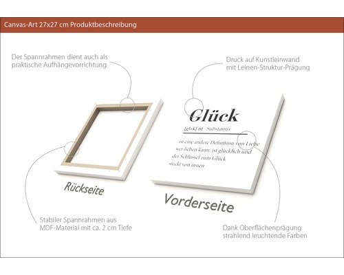 Produktbeschreibung einer Leinwand mit dem Aufdruck Glück, inklusive Details zu Rahmen und Material