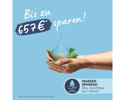Bis zu 657 Euro sparen mit wassersparenden Produkten