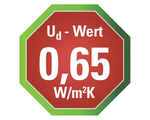 U-Wert 0,65 W/m²K