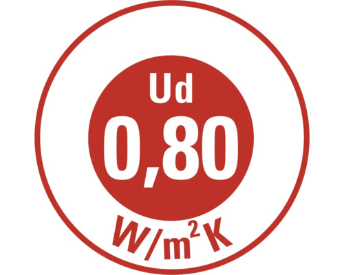 Ud-Wert 0,80 W/m²K