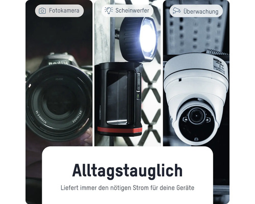 Fotokamera, Scheinwerfer und Überwachungskamera