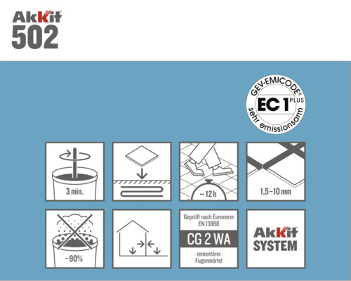 Akkit 502 Fliesenfugenmörtel Anwendungshinweise und Produktsiegel