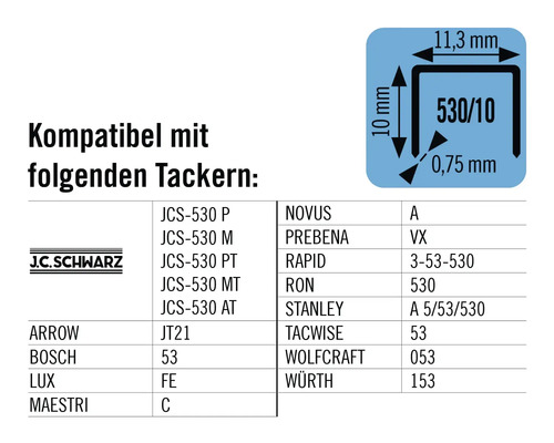 Informationen zur Kompatibilität von Tackern
