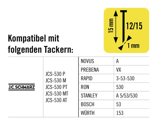 Informationen zur Kompatibilität der J.C.Schwarz Klammern mit verschiedenen Tackergeräten