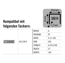 Informationen zur Kompatibilität von Tackerklammern