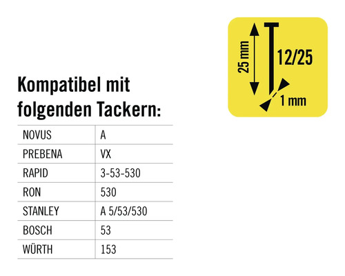 Informationen zur Kompatibilität der Tacker mit verschiedenen Modellen und Nagelinformationen