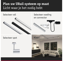 Planung eines URail Systems mit Schienen, Stromversorgung, Verbindern und Spots.