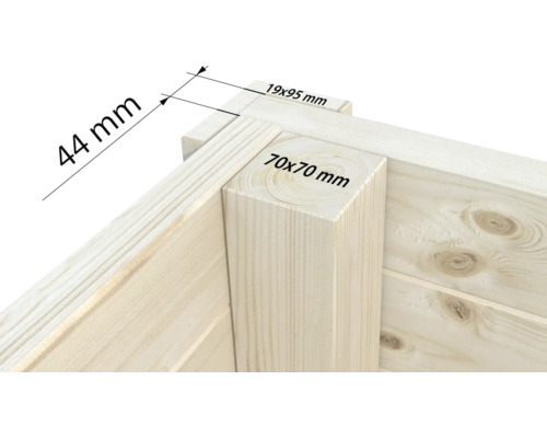 Detailansicht Holzwand mit Maßen 44 mm, 19x95 mm und 70x70 mm