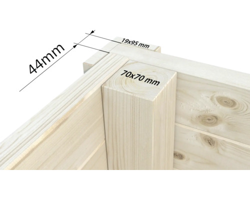 Detailansicht eines Holzhauses mit Maßangaben zu den Holzbalken