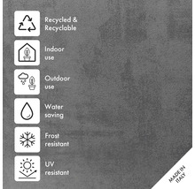 Symbole für recycelbar, Innenbereich, Außenbereich, Wassersparen, Frostbeständigkeit, UV-Beständigkeit und Hergestellt in Italien