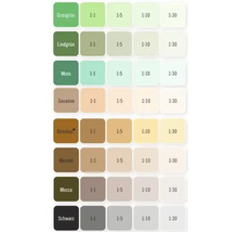 Farbmuster mit verschiedenen Farbtönen von Grün, Braun und Grau in unterschiedlichen Mischungsverhältnissen