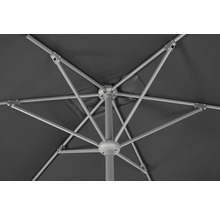 Unterseite eines Sonnenschirms mit Streben