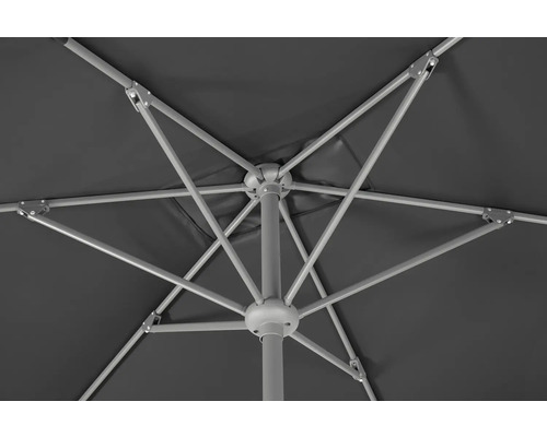 Unterseite eines Sonnenschirms mit Streben